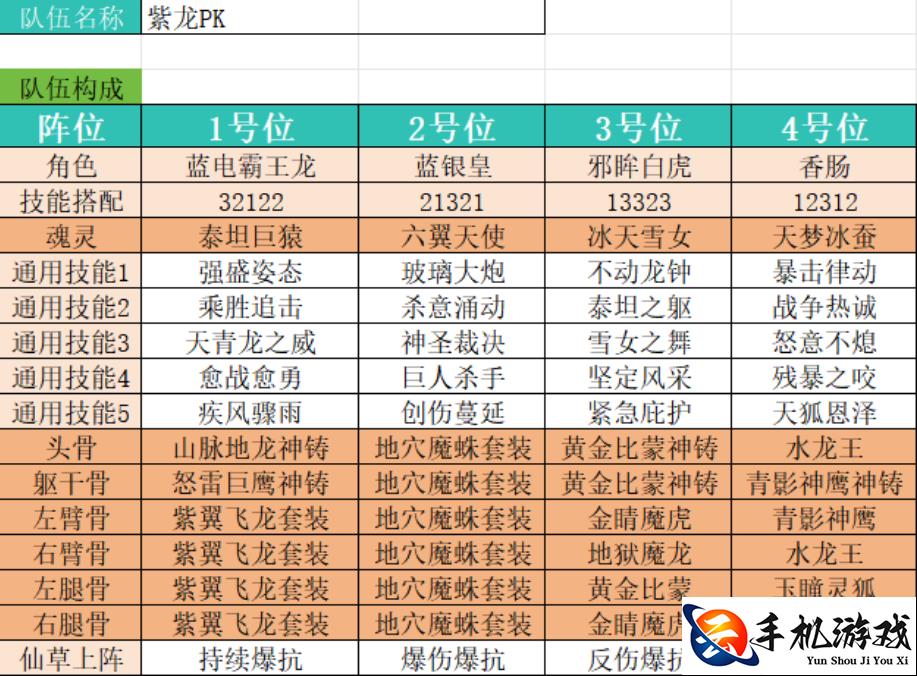  斗罗大陆传承紫龙PVP阵容搭配推荐攻略