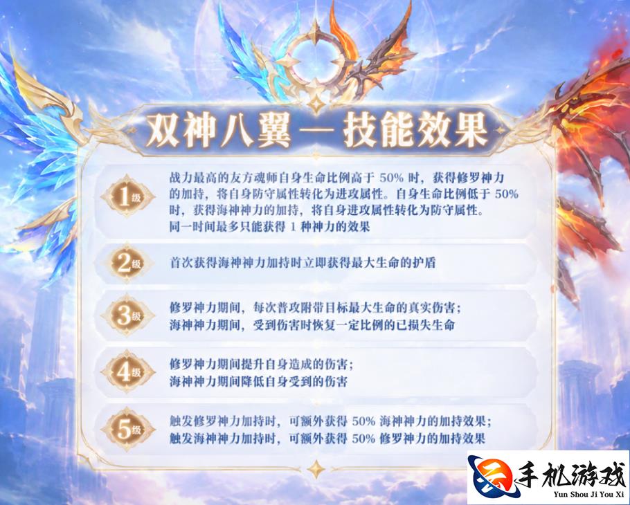 斗罗大陆 传承神域寻宝详细活动攻略